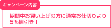 キャンペーン内容